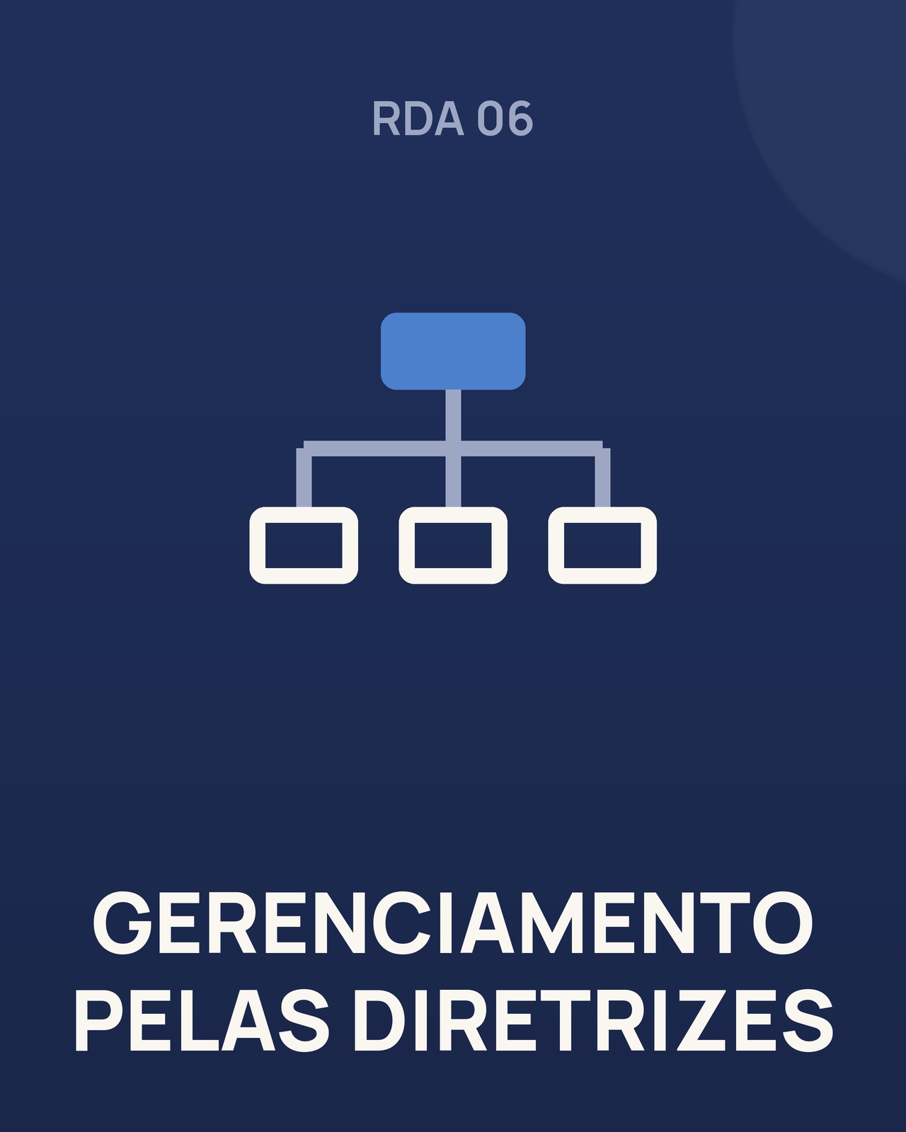 Roda 06: Gerenciamento pelas Diretrizes