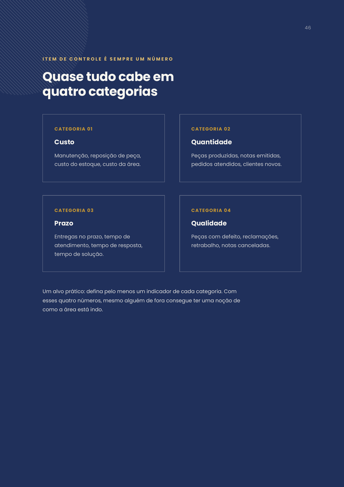 Página do guia com as quatro categorias de item de controle